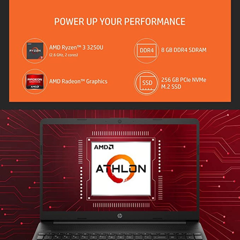 HP 15s, Ryzen 3-3250U