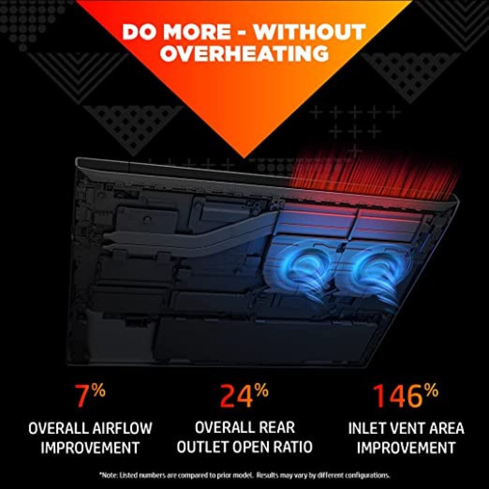 HP Victus Gaming Latest 12th Gen Intel Core i7