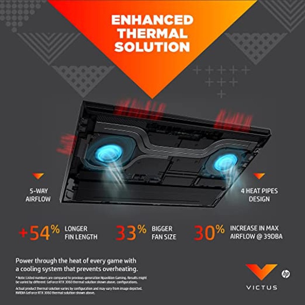 HP Victus Gaming Latest AMD Ryzen 5 5600H