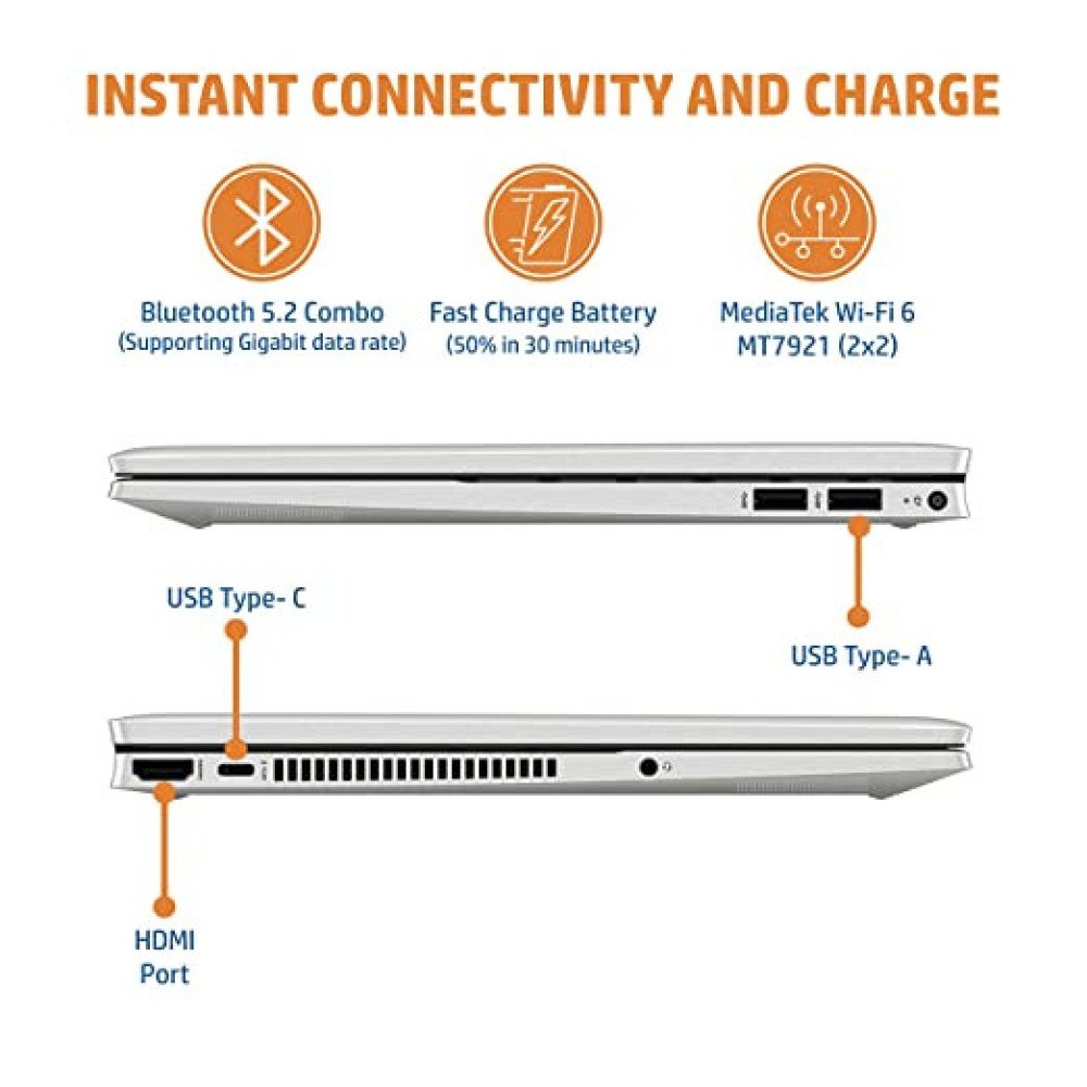 HP Pavilion x360 11th Gen Intel Core i5